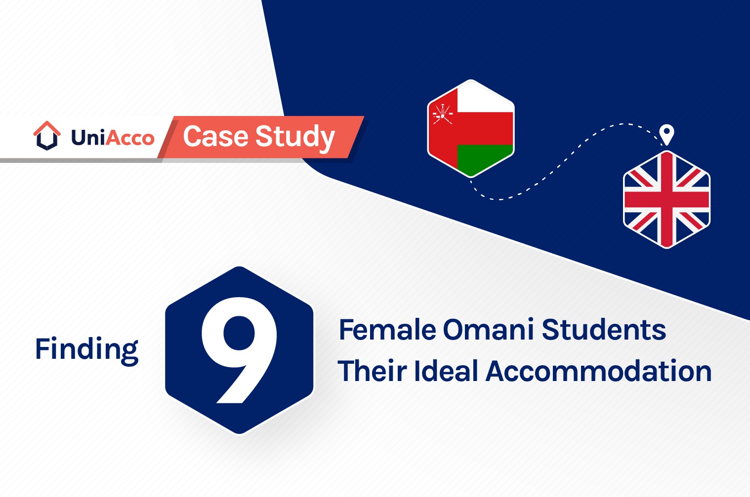 Case Study – Finding 9 Female Omani Students Their Ideal Accommodation
