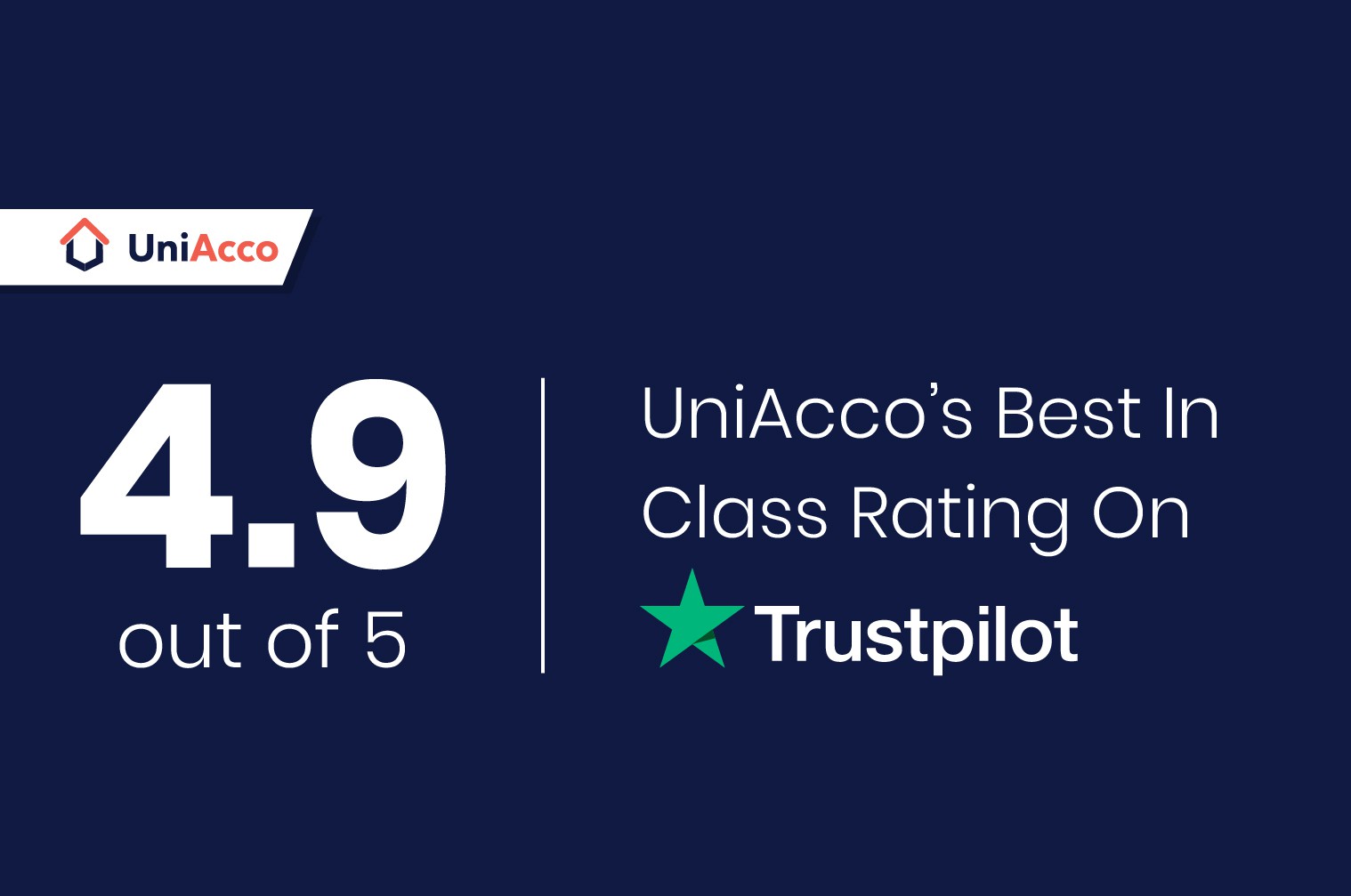 UniAcco's Best In Class Rating On Trustpilot