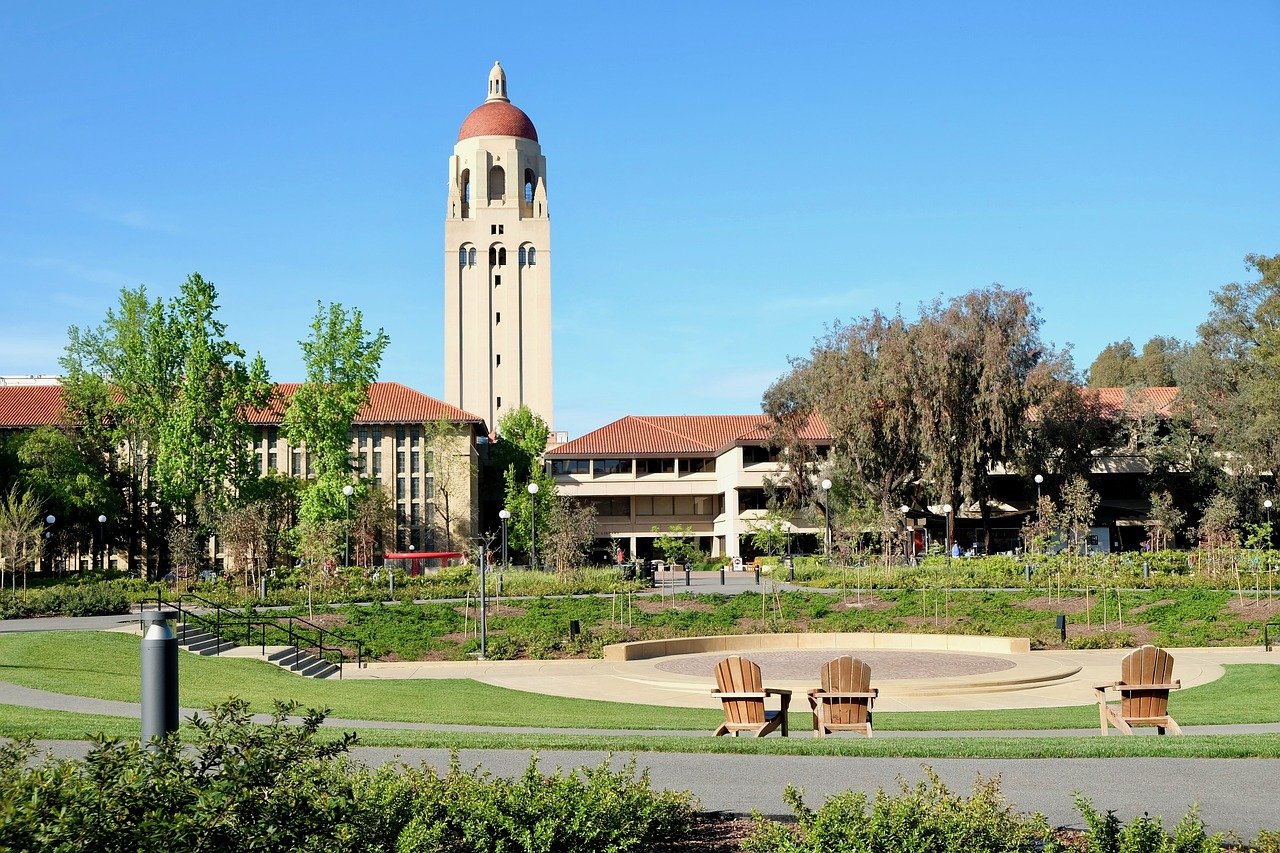 25 Best Undergraduate Business Schools In The World