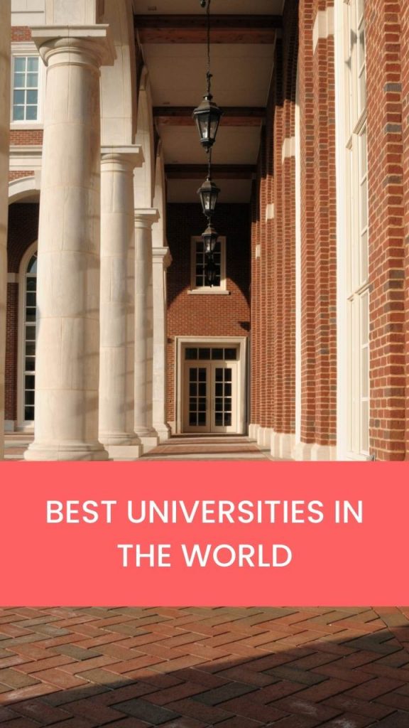 Top Best Universities In The World UniAcco