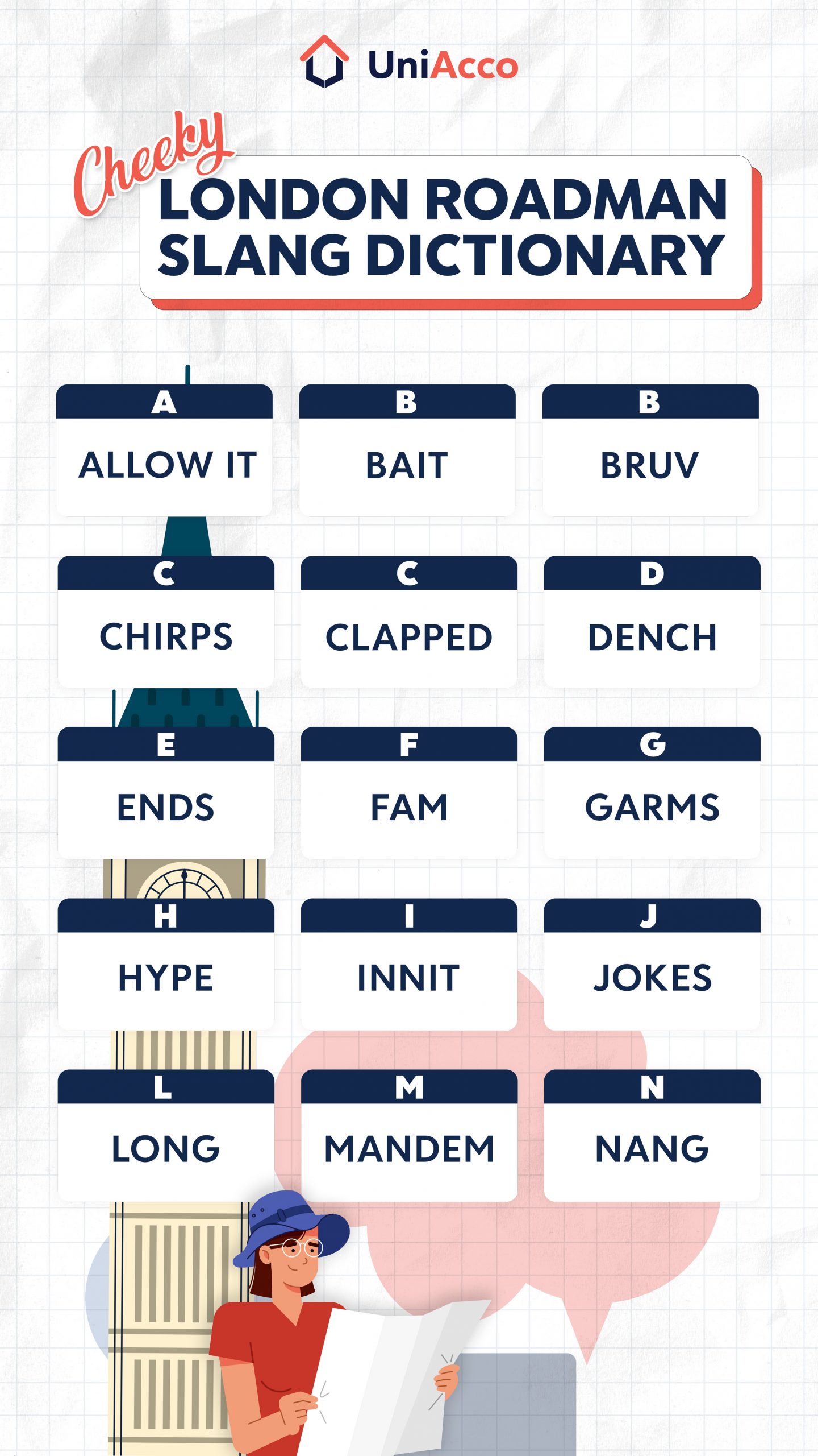 Roadman Slang 101 An A Z Guide UniAcco